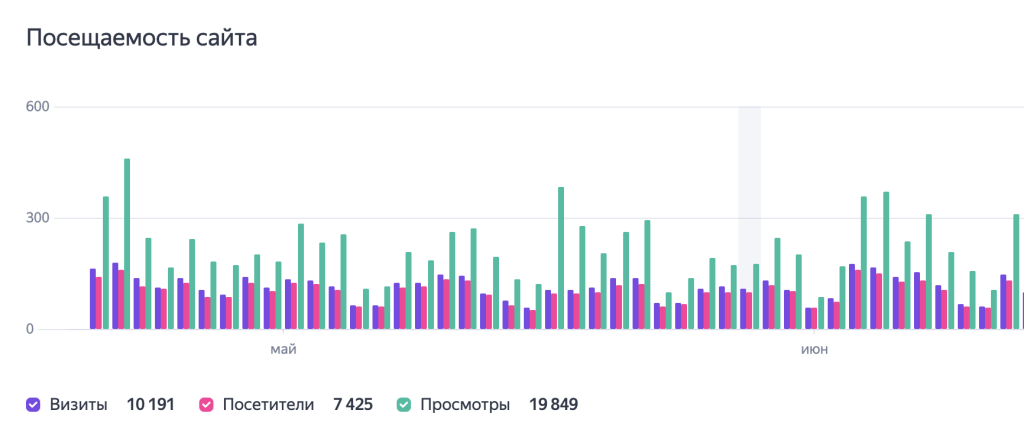 Снимок экрана 2024-08-12 в 15.54.40.png