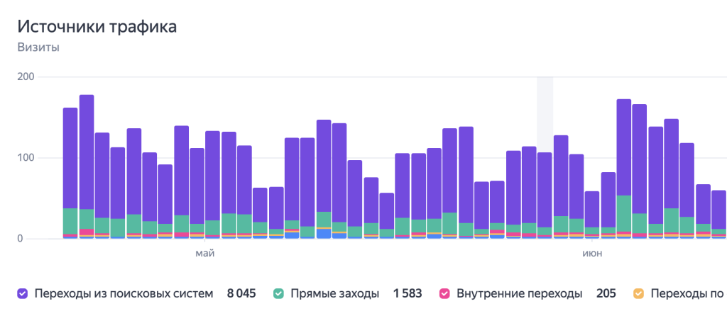 Снимок экрана 2024-08-12 в 15.55.13.png